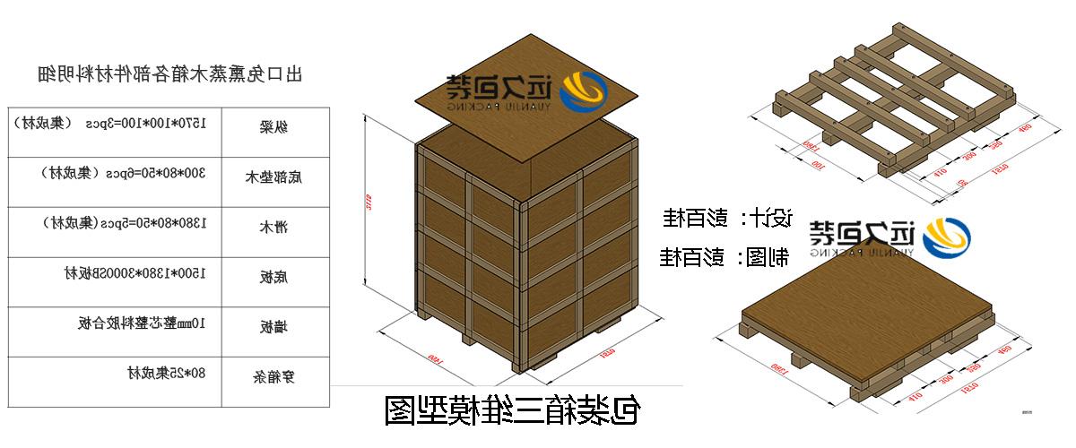 <a href='http://irmf.foqingxuan.com'>买球平台</a>的设计需要考虑流通环境和经济性